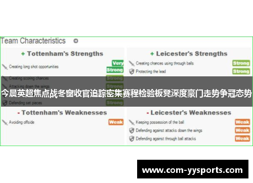 今晨英超焦点战冬窗收官追踪密集赛程检验板凳深度豪门走势争冠态势