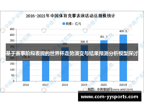 基于赛事阶段表现的世界杯走势演变与结果预测分析模型探讨