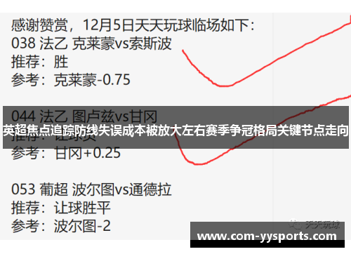 英超焦点追踪防线失误成本被放大左右赛季争冠格局关键节点走向 英超焦点追踪防线失误成本被放大左右赛季争冠格局关键节点走向
