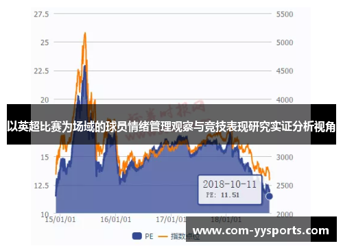 以英超比赛为场域的球员情绪管理观察与竞技表现研究实证分析视角 以英超比赛为场域的球员情绪管理观察与竞技表现研究实证分析视角