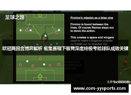 欧冠两回合博弈解析 密集赛程下板凳深度终极考验球队成败关键