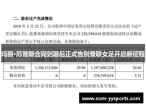玛丽·厄普斯合同到期后正式告别曼联女足开启新征程