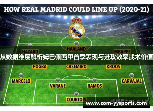 从数据维度解析姆巴佩西甲首季表现与进攻效率战术价值 从数据维度解析姆巴佩西甲首季表现与进攻效率战术价值