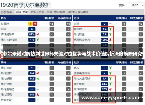 菲尔米诺对阵热刺世界杯关键对位优势与战术价值解析深度前瞻研究 菲尔米诺对阵热刺世界杯关键对位优势与战术价值解析深度前瞻研究