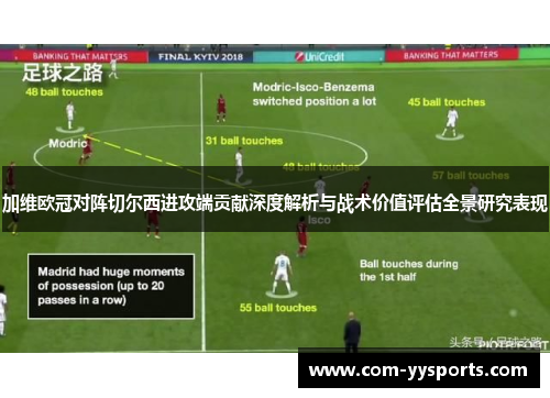 加维欧冠对阵切尔西进攻端贡献深度解析与战术价值评估全景研究表现 加维欧冠对阵切尔西进攻端贡献深度解析与战术价值评估全景研究表现
