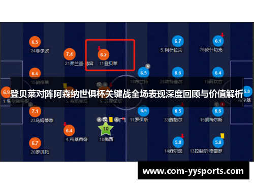 登贝莱对阵阿森纳世俱杯关键战全场表现深度回顾与价值解析 登贝莱对阵阿森纳世俱杯关键战全场表现深度回顾与价值解析
