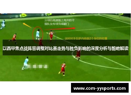 以西甲焦点战阵容调整对比赛走势与胜负影响的深度分析与前瞻解读