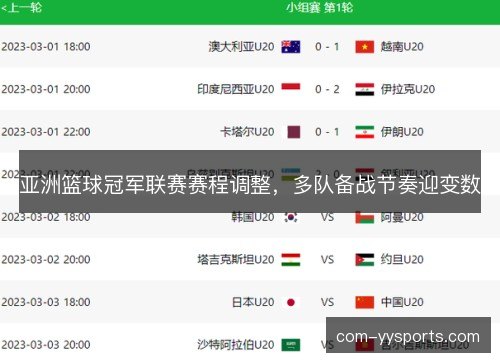 亚洲篮球冠军联赛赛程调整，多队备战节奏迎变数